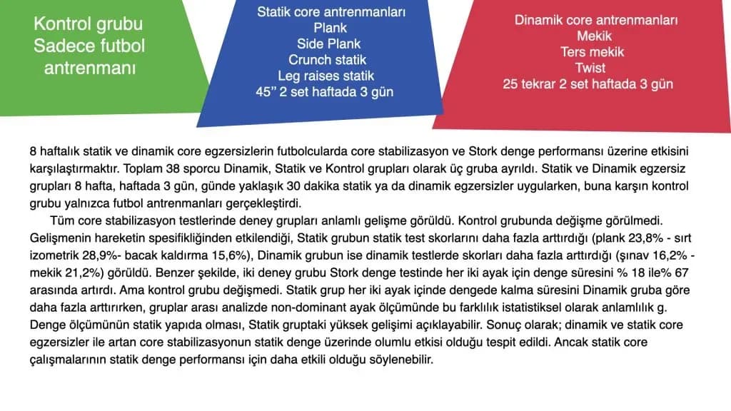 Core Antrenmanı Gerçekten İşe Yarıyor mu? Araştırma Sonuçları